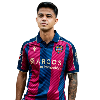 Levante 25/26 Home
